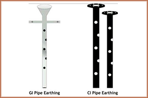 Earthing Materials In Gujarat