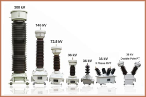 CT and PT Metering Set In Gujarat